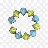 对称线叶型线-空若网 对称线叶型线-空若网