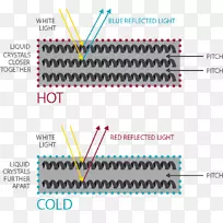 �ߵ��ӵ����-������