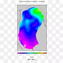 ƽ������ߵ�������-������