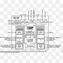 数字音频数字数据数字信号处理音频信号处理-空若网 数字音频数字数据数字信号处理音频信号处理-空若网