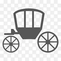 车轮业力三乘法-空若网 车轮业力三乘法-空若网