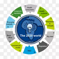 ��֯��Ϣ���ڴ�����ҽ��-������Ӧ�̴����-������