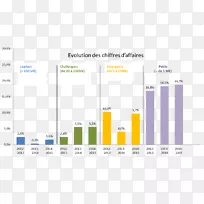 快餐肯德基数字餐厅-空若网 快餐肯德基数字餐厅-空若网