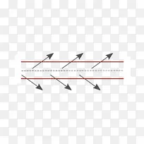 ����Ʒ��-������