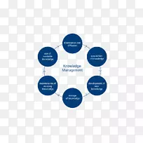 数据分析、数据科学、业务分析师-空若网 数据分析、数据科学、业务分析师-空若网
