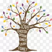 生命之树剪贴画-树-空若网 生命之树剪贴画-树-空若网