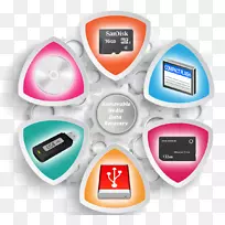 可移动媒体计算机硬件数据恢复数据存储快速数据恢复-空若网 可移动媒体计算机硬件数据恢复数据存储快速数据恢复-空若网