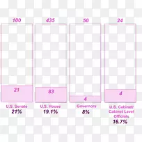 ��������0Ʒ��-������