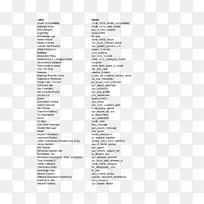 �����˷���ѧ�����ӷ����-������