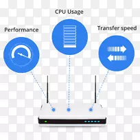 品牌电子设计-空若网 品牌电子设计-空若网