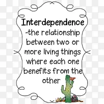 工作表一级图表科学图-科学-空若网 工作表一级图表科学图-科学-空若网