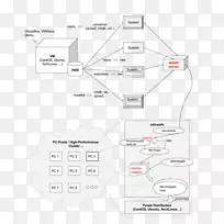 直线点角线-空若网 直线点角线-空若网