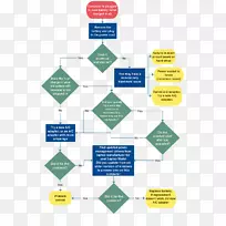 笔记本电脑电池充电器交流适配器电池指示器笔记本电脑-空若网 笔记本电脑电池充电器交流适配器电池指示器笔记本电脑-空若网