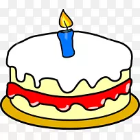 ÉúÈÕµ°¸â×ÅÉ«Ê飬¶ùͯ×Åɫҳ-¿¨Í¨ÉúÈÕÄк¢-¿ÕÈôÍø ÉúÈÕµ°¸â×ÅÉ«Ê飬¶ùͯ×Åɫҳ-¿¨Í¨ÉúÈÕÄк¢-¿ÕÈôÍø