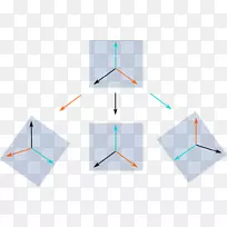 群表示三角形数学不可约表示空间-三角形-空若网 群表示三角形数学不可约表示空间-三角形-空若网