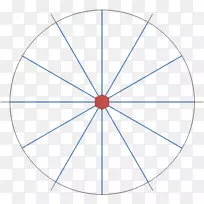 ���г�����Բ���Բ-������