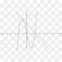 直线点角线-空若网 直线点角线-空若网