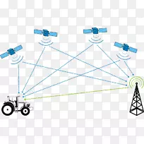gps导航系统差分gps全球定位系统精度gps卫星块稀释.-空若网 gps导航系统差分gps全球定位系统精度gps卫星块稀释.-空若网