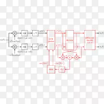 线点设计-空若网 线点设计-空若网