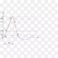 三角形点-三角形-空若网 三角形点-三角形-空若网