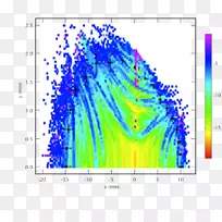 平面设计线点树字体线-空若网 平面设计线点树字体线-空若网