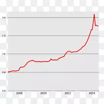 �ߵ��ͼ-��-������