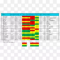 截图线材料线-空若网 截图线材料线-空若网