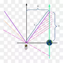 线角点图-空若网 线角点图-空若网