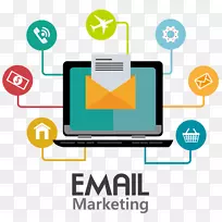 电子邮件营销策略-营销-空若网 电子邮件营销策略-营销-空若网