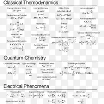 化学方程式化学公式物理科学-空若网 化学方程式化学公式物理科学-空若网