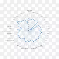 直线点角线-空若网 直线点角线-空若网