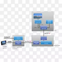 hdmi接口电子品牌-空若网 hdmi接口电子品牌-空若网
