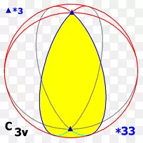 对称群二十面体对称八面体对称-空若网 对称群二十面体对称八面体对称-空若网