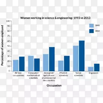 科学研究工程论文数学-科学-空若网 科学研究工程论文数学-科学-空若网