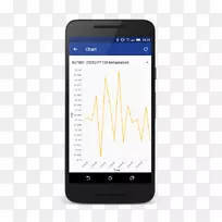 手机屏幕截图Android-智能手机-空若网 手机屏幕截图Android-智能手机-空若网