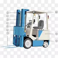 叉车动力工业卡车托盘千斤顶卡车-空若网 叉车动力工业卡车托盘千斤顶卡车-空若网