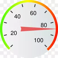 汽车转速表汽车速度计汽车夹紧艺术汽车-空若网 汽车转速表汽车速度计汽车夹紧艺术汽车-空若网