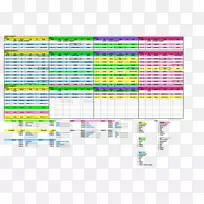 平面设计线点字体线-空若网 平面设计线点字体线-空若网