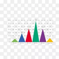 ������ͼŷʽ������ͼ-������