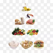 食物金字塔健康饮食营养食物金字塔PSD-空若网 食物金字塔健康饮食营养食物金字塔PSD-空若网