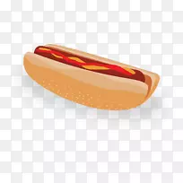 热狗热狗-空若网 热狗热狗-空若网