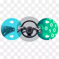 �Զ��������켼������-����-������