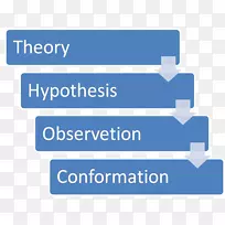 ���ݷ��������ݼ��ɡ������ռ�-������