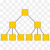 ����ģ�ͷֲ����ݿ�ģ��-�����-������