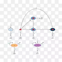 ͼ�����-������