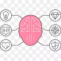 头脑风暴创意商业创意-卡通粉红脑-空若网 头脑风暴创意商业创意-卡通粉红脑-空若网