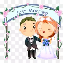 结婚夫妇结婚爱情-已婚夫妇载体-空若网 结婚夫妇结婚爱情-已婚夫妇载体-空若网