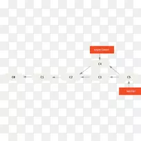 线角品牌线-空若网 线角品牌线-空若网