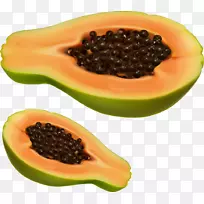 奥格里斯木瓜-美丽的木瓜-空若网 奥格里斯木瓜-美丽的木瓜-空若网