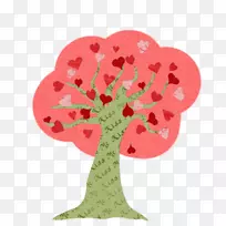 开花植物心树-空若网 开花植物心树-空若网